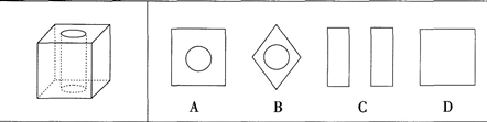 一立方体如图所示从中挖掉一个圆柱体，然后从任意面剖开，下面哪一项不可能是该立方体的截面？ A.如一立