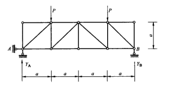 图示桁架，竖杆1的内力等于（)。A.PB.－PC.0．5PD.0图示桁架，竖杆1的内力等于()。A.