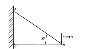 下图示桁架中AB杆的内力是（)。A.20kNB.40kNC.－40kND.34．6kN下图示桁架中A