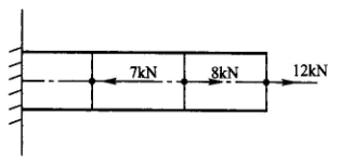 图示为一轴力杆，其中最大的拉力为（)。A.12kNB.20kNC.8kND.13kN图示为一轴力杆，