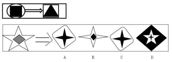 请根据第一组图形的变化规律，推出第二组图形的变化结果。（）A.B.C.D.请根据第一组图形的变化规律