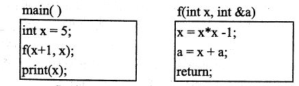 函数main（)、f（)的定义如下所示，调用函数们f（)时，第一个参数采用传值 （call by v