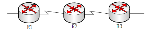 运行RIPv2 协议的 3 台路由器按照如下图所示的方式连接，路由表项最少需经过（）可达到收敛状态。