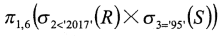 在关系R（A1，A2 ，A3) 和 S（A2 ，A3 ，A4) 上进行关系运算，与该关系表达式等价的