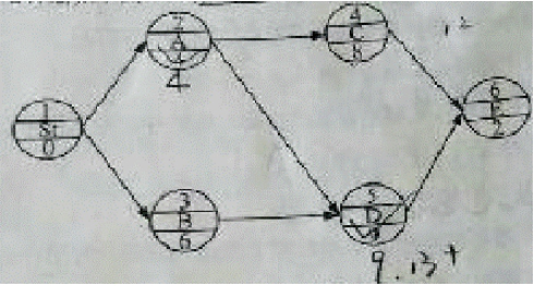 某单代号网络计划如下图，工作A、D 之间的时间间隔是（)天。A.0B.1C.2D.3某单代号网络计划