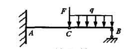 积分法求图示梁的挠曲轴方程时，确定积分常数的四个条件，除ωA=0，θA=0外，另外两个条件是（).积