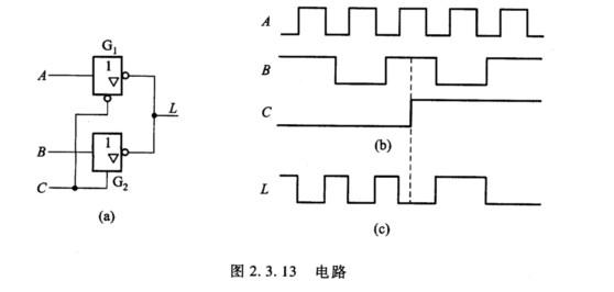 三态门的输出波形图图片