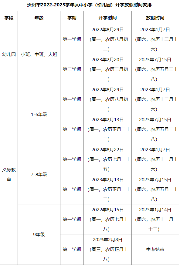 20222023年度貴陽中小學及幼兒園開學放假時間安排