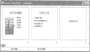 ppt的动画效果怎么全部应用