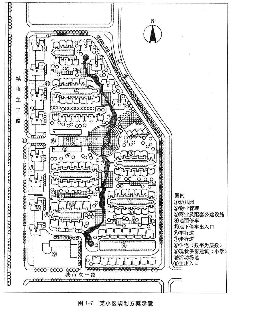 某市在城市主干路东侧一块平坦的空地上，拟建一个小区，规划实施方案如图1－7所示。 请评析该方案的某市