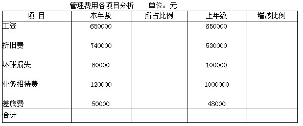 ABC会计师事务所的A和B注册会计师接受委派，对甲上市公司（以下简称甲公司)2005年度会计报表进行