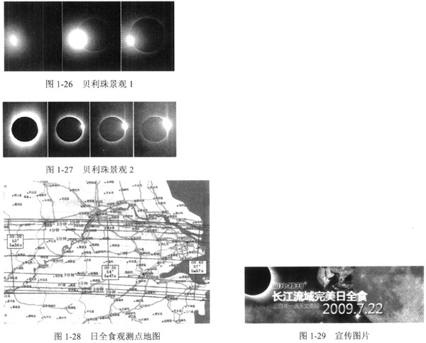 利用以下提供的文字和图片资料（素材以文件形式存放在“日全食素材”文件夹中)，用PowerPoint创