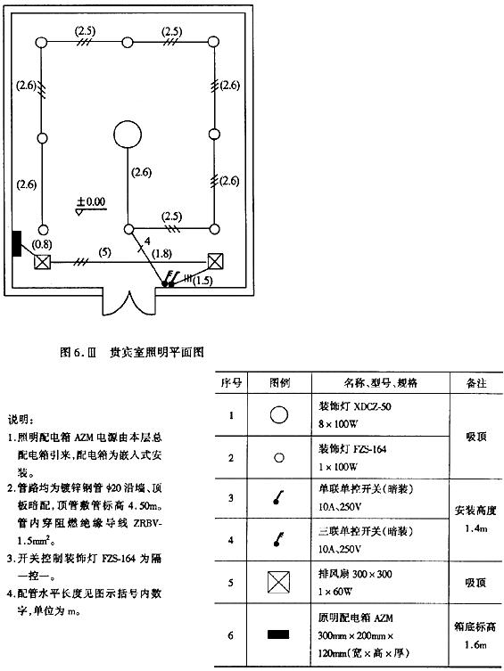 电气安装工程 某贵宾室照明系统中一回路如图6.Ⅲ所示。 表6.Ⅲ中数据为计算该照明工程的相关费用：电