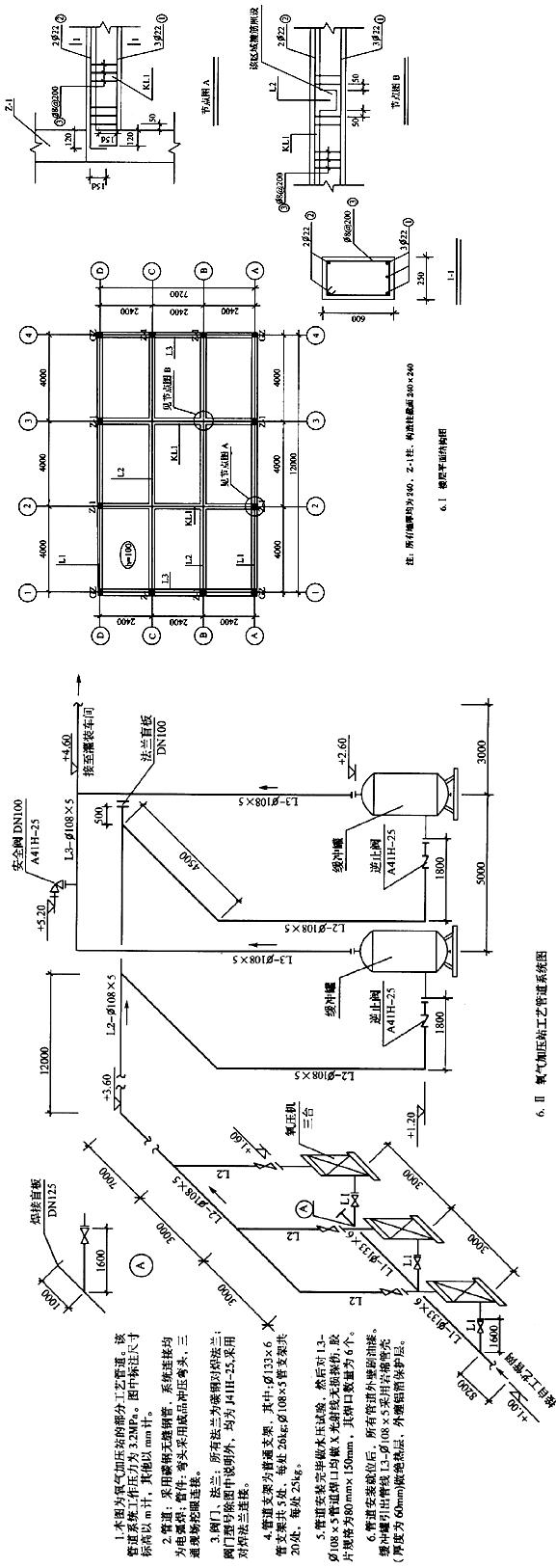 工业管道安装工程 某氧气加压站工艺管道系统如图6.Ⅱ所示。计算相关费用时按下列规定： （1)该工程部