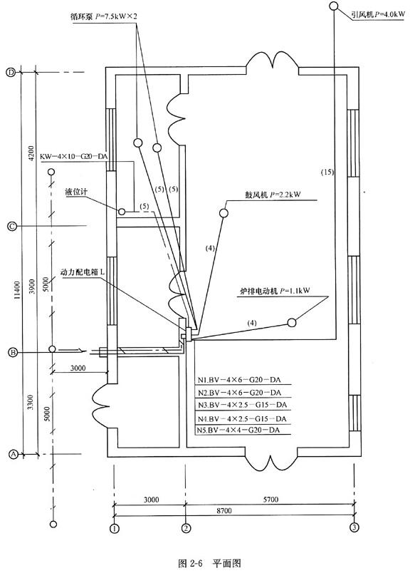 电气安装工程某锅炉动力工程，平面图如图2－6所示。 1．室内外地坪无高差，进户处重复接地。 2．循环