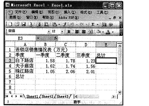 考生文件夹中有Excel工作表如下： 按要求对此工作表完成如下操作： 1．打开工作簿文件EXCEL.