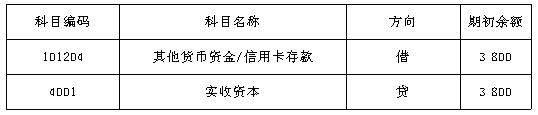 （二）总账1. ［账套］［607］中国石化集团［会计年度］2008 以用户名为02，密码为空，并于2