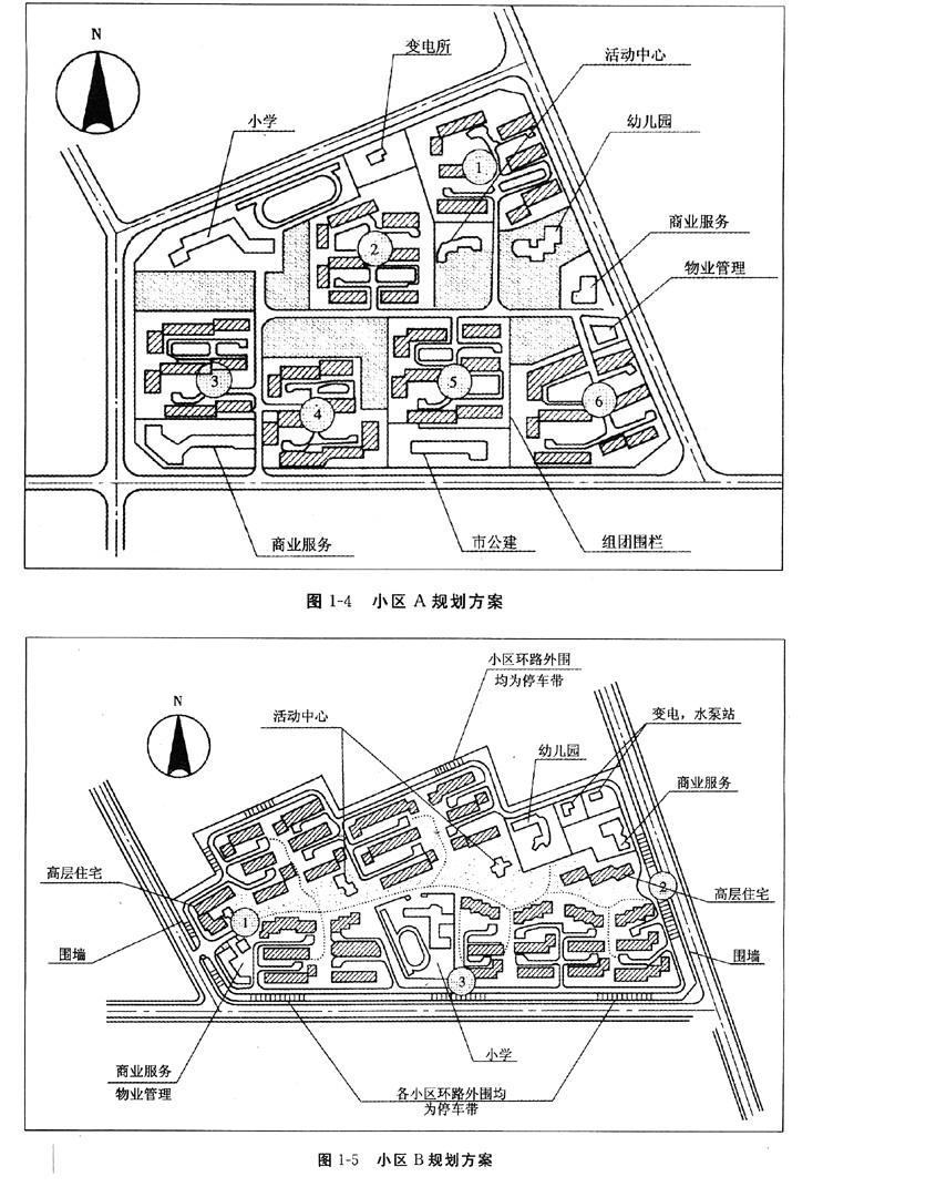 图1－4、图1－5所示为A、B两个住宅规划方案。A小区用地面积21hm2，可住居民2430户。B小区