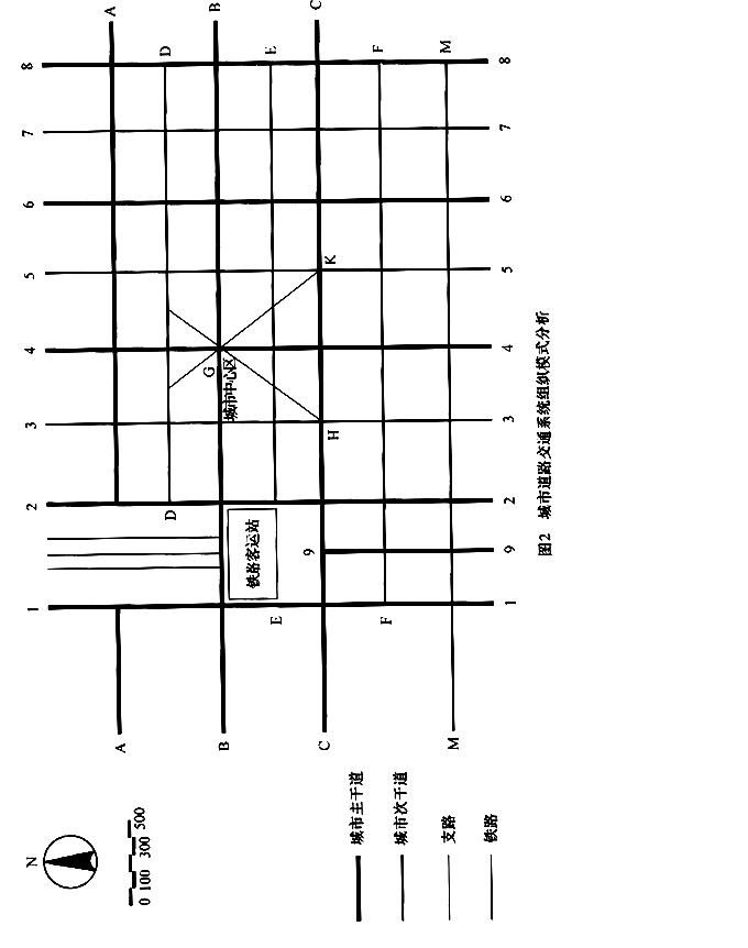 图2中绘出了一种城市道路交通系统组织模式。[问题]运用城市道路规划原理和设计知识，改正此道路交图2中