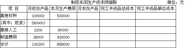 某造纸厂设纸浆、制纸和成品三个基本生产车间，纸浆车间生产的半成品纸浆转到制纸车间作为原材料，制纸车间