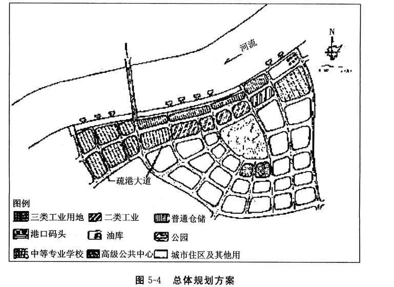 某单位编制了一滨河新城（中等城市规模)总体规划方案（图5－4)，报有关部门征求意见，经审查发现，有些
