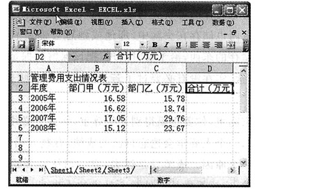 考生文件夹中有Excel工作表如下： 1．打开工作簿文件EXCEL.xls，将工作表Sheet1的A