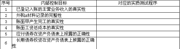 注册会计师在年报审计中，需要实施必要的实质性测试，以实现注册会计师具体审计目标。结合各业务循环审计内