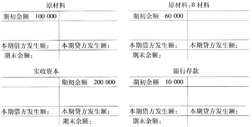 广州利浦公司3月发生以下经济业务： ①生产产品领用原材料B 20 000元，车间一般耗用原材料B 1