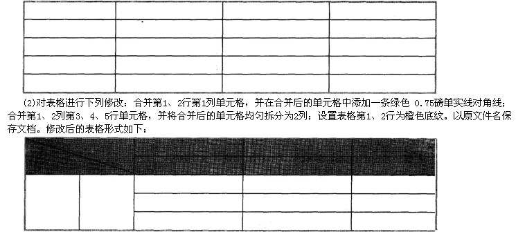 在指定文件夹下新建文档WD09B.DOC，按照要求完成下列操作。（1)制作一个4行5列的表格，设置表