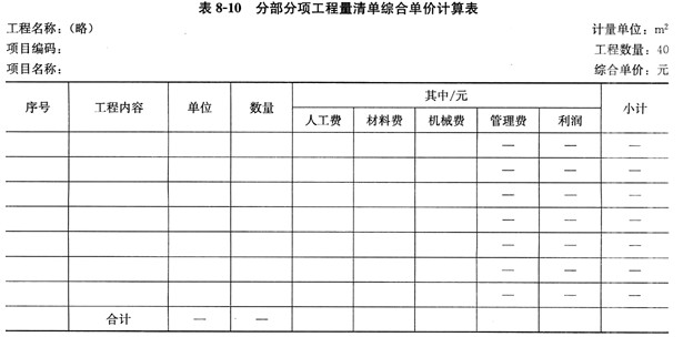 假设矩形风管500×300的工程量为40m时，依据《建设工程工程量清单计价规范》的规定计算矩形风管5