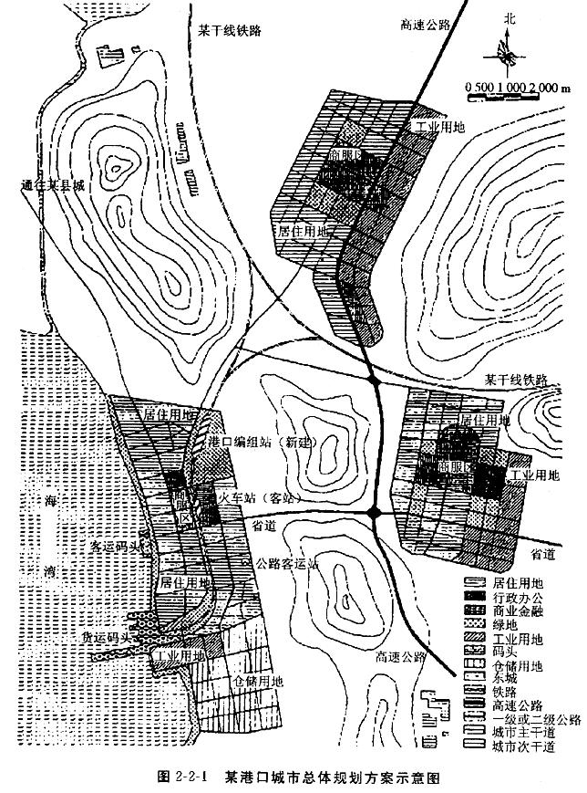 图2－2－1为一组团式布局的港口城市总体规划方案示意图。该城市规划人口规模为60万人。港口所在组团图