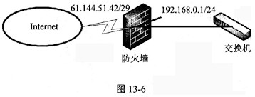 为了保障内部网络安全，某公司在Internet的连接处安装了PIX防火墙，其网络结构如图13－6所示
