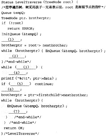 请认真阅读以下函数说明、图及C程序，将程序段中（1)～（7)空缺处的语句填写完整。[说明] 一般的树
