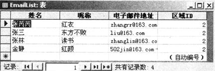 在web数据库中有邮件区域、邮件列表和个人信息三张表，按要求建立查询： （1)以个人信息表、邮件列表