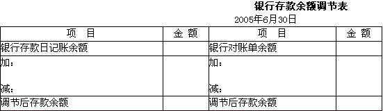 金江公司2005年6月30日银行存款日记账余额为149300元。银行对账单余额为 162500元。经