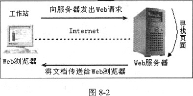 阅读以下说明，回答问题1、问题2、问题3、问题4和问题5，将解答填入对应栏内。 [说明] Web服务