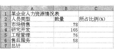 打开工作簿文件EXl．XLS（内容如下)，将工作表sheetl的A1：C1单元格合并为一个 单元格，