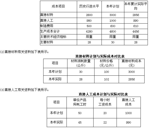 甲产品为长江公司生产的主要产品，其2007年单位成本有关资料如下： （1)甲产品主要产品单位成本表资