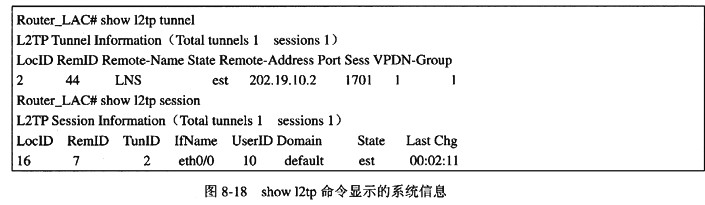 假设在LAC路由器上运行show vpdn命令，路由器软件系统输出的配置信息如图8－18所示。结合图