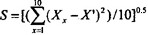 请编写函数fun（)，其功能是：计算并输出给定10个数的方差。 其中 例如，给定的10个数为95.0