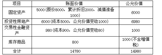 长江公司和大海公司均为增值税一般纳税人企业，适用的增值税税率为17%；所得税均采用债务法核算，适用的