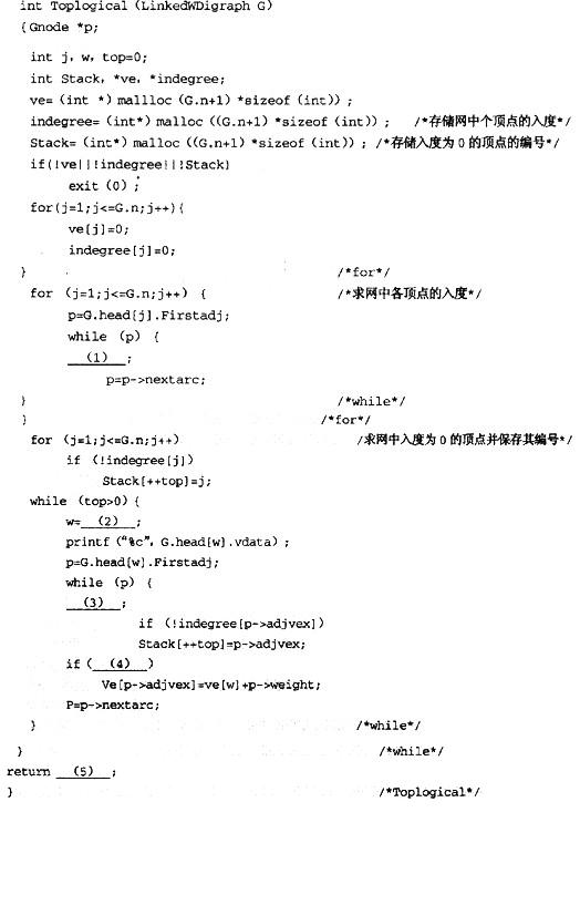 阅读以下函数说明和C代码，将C程序中（1)～（5)空缺处的语句填写完整。[说明] 函数int Top