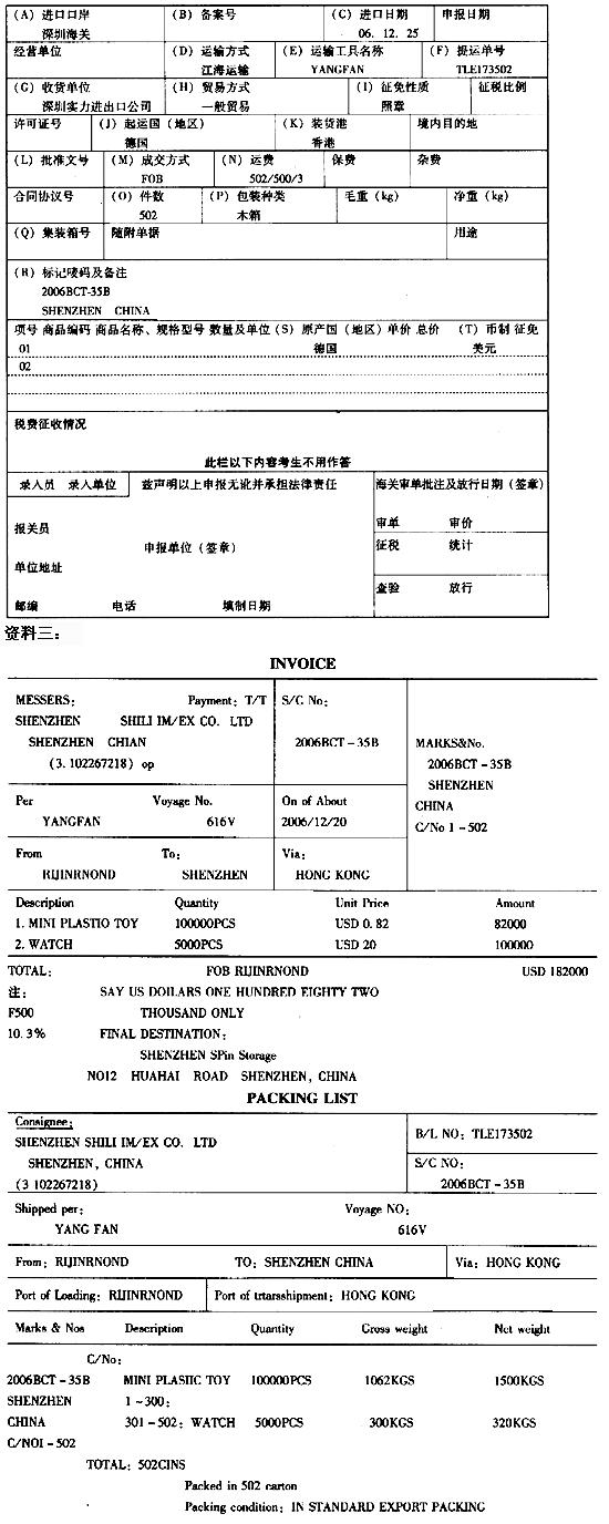 资料一： 深圳实力进出口公司进口一批香港宝鼎贸易公司购自德国的迷你塑料玩具和手表。运输货物的资料一：