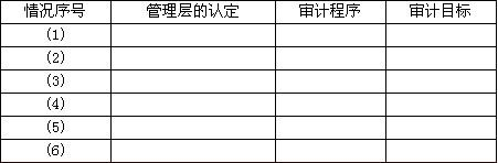 天奴会计师事务所王恒和张涛注册会计师在对华夏公司2007年度财务报表进行审计时，发现该公司财务报表、