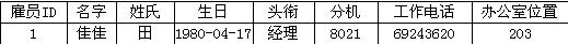 利用数据库向导生成“资产追踪”数据库，屏幕显示样式为“标准”，打印报表所用样式为“组织”，指定数据库