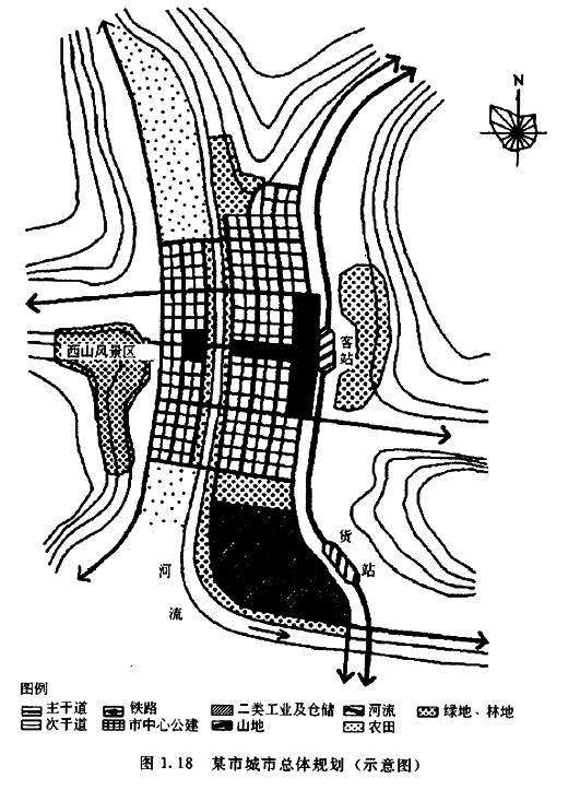 图1.18为某城市的总体规划示意图，表达了城市干道网布置与地形地貌、城市建设用地的关系。 试评析其图