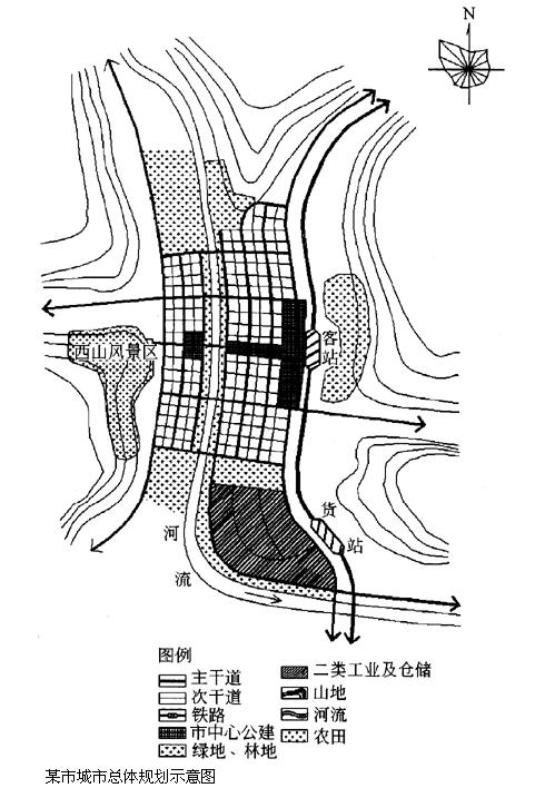 图为某城市的总体规划示意图，表达了城市干道网布置与地形地貌、城市建设用地的关系。试评析其主要优、缺点