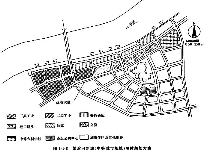 某单位编制了一滨河新城（中等城市规模)总体规划方案（见图1－1－8)报有关部门征求意见，经审查发现，