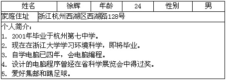 第二节 书面表达 徐辉是一位中国学生，他马上要到外国留学。请按下列内容，为他写—份100字左右的英第