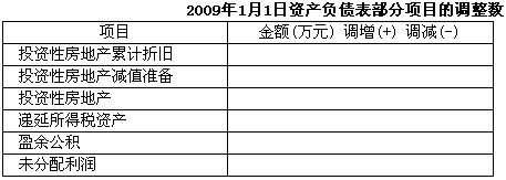 长江公司系上市公司，该公司于2007年12月建造完工的办公楼作为投资性房地产对外出租，至2009年1